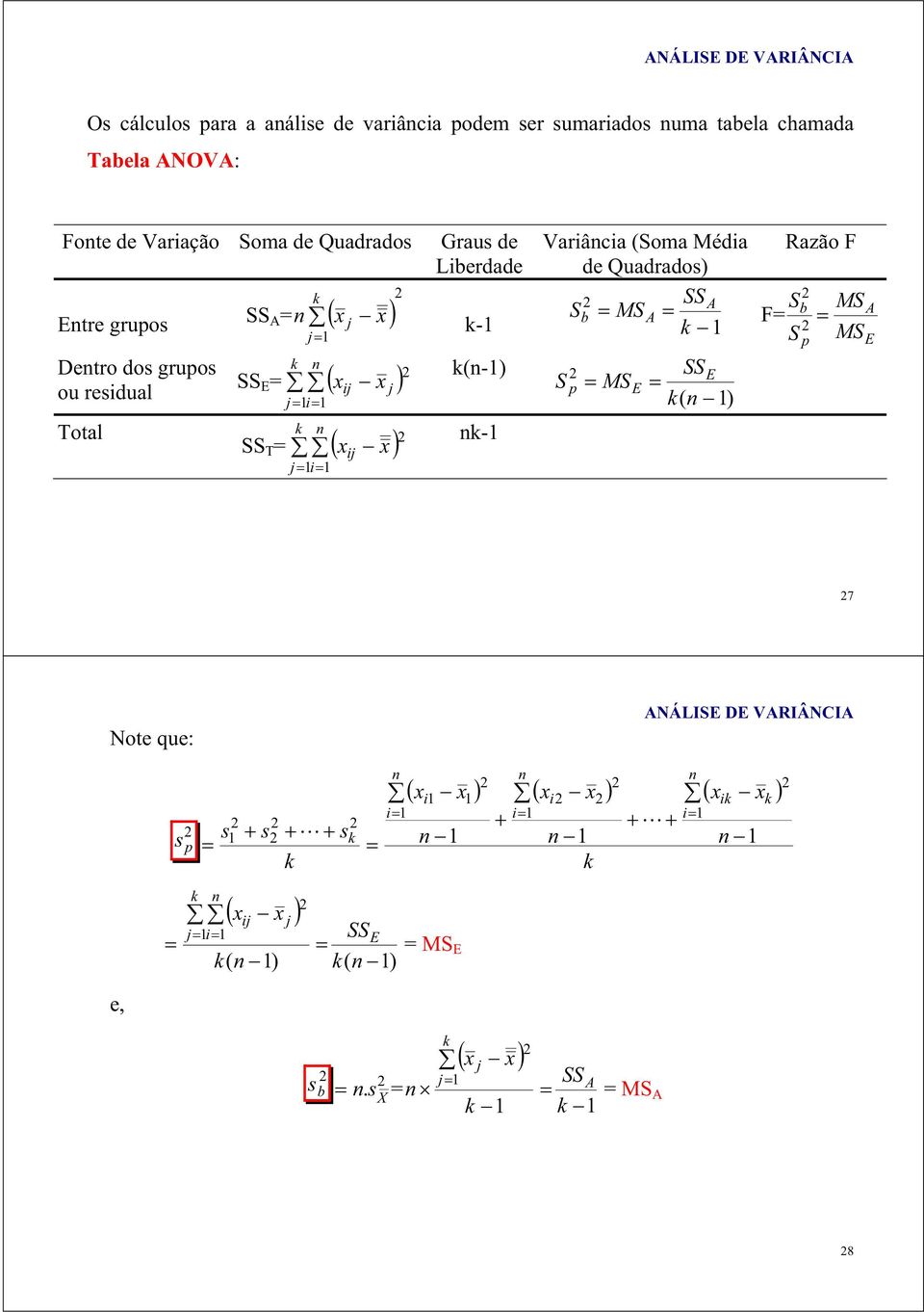 Graus de Liberdade Variâcia (Soma Média de Quadrados) Razão F - SS A S MS Sb MS b A F= S MS (-) - S p MS E SSE