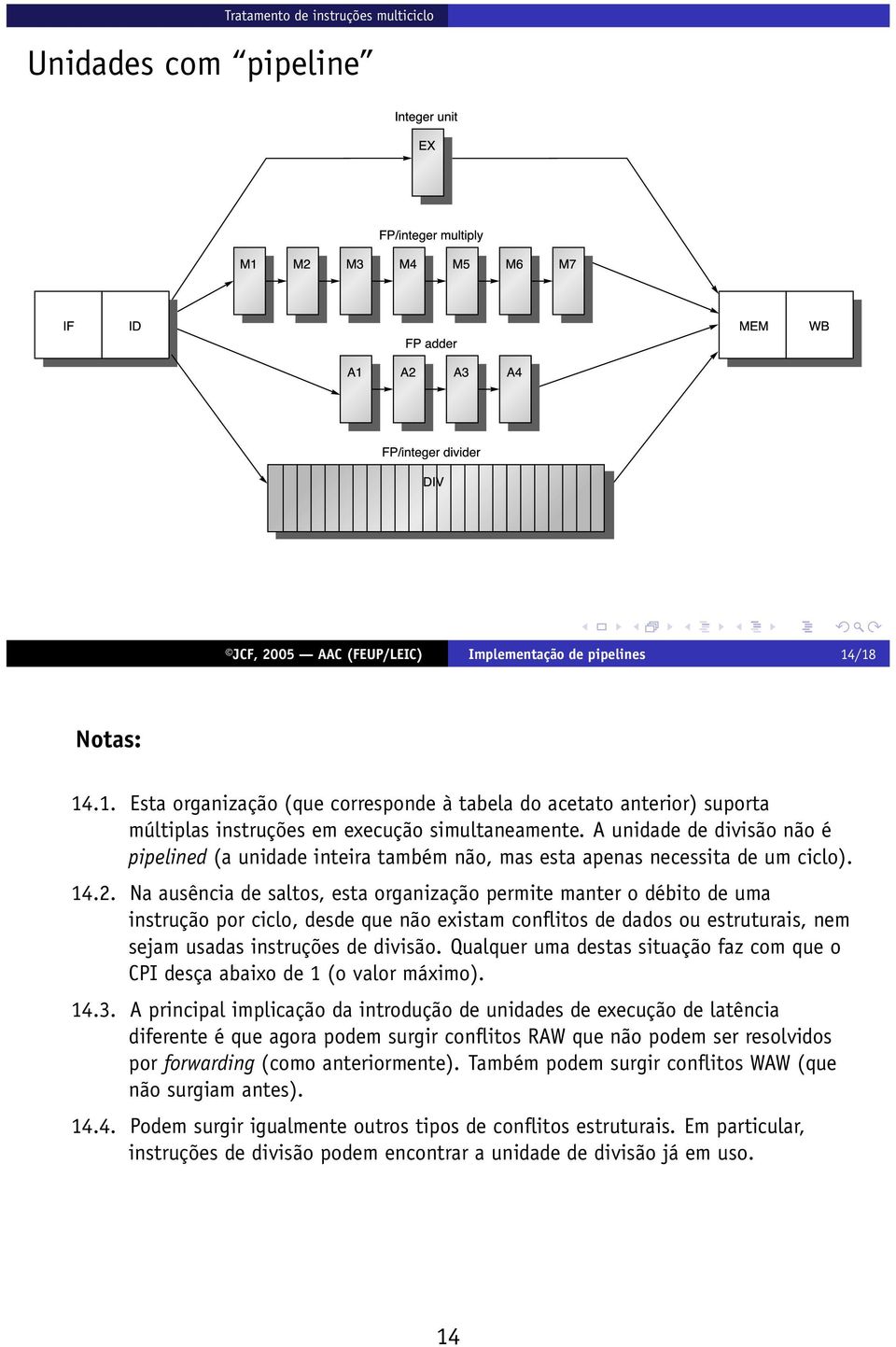 A unidade de divisão não é pipelined (a unidade inteira também não, mas esta apenas necessita de um ciclo). 14.2.