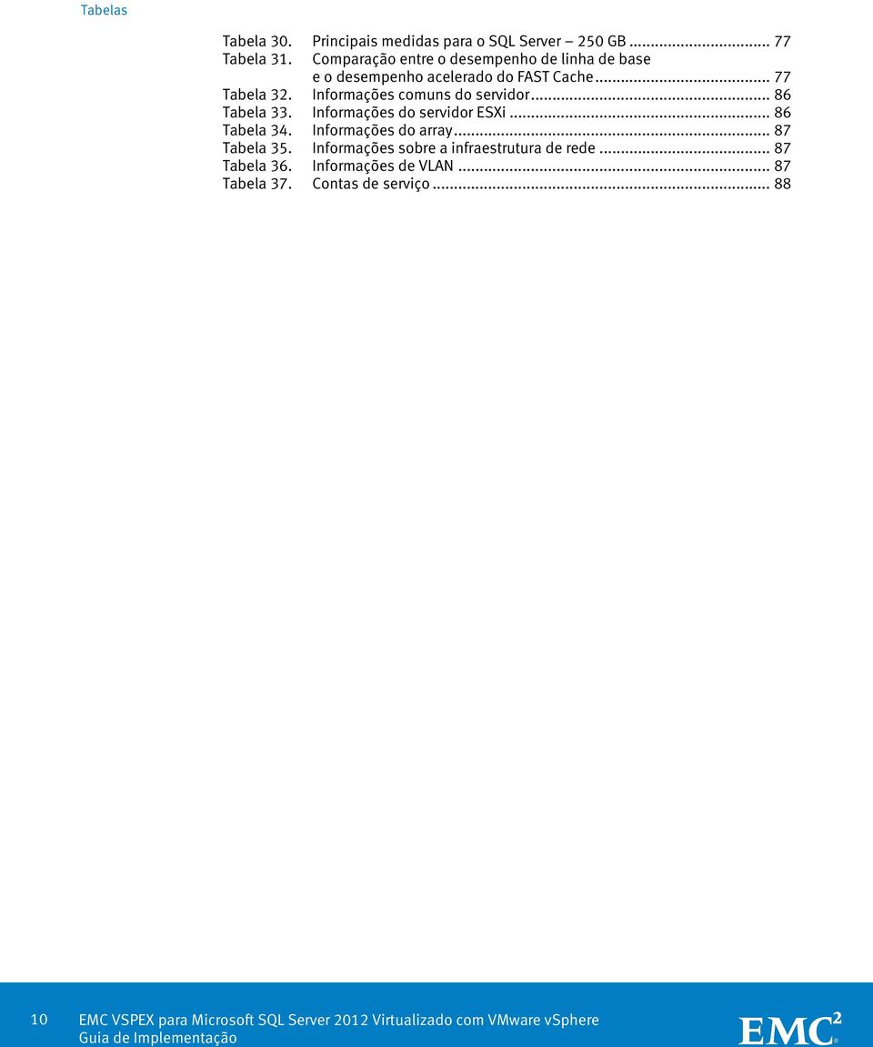 Informações comuns do servidor... 86 Tabela 33. Informações do servidor ESXi... 86 Tabela 34.