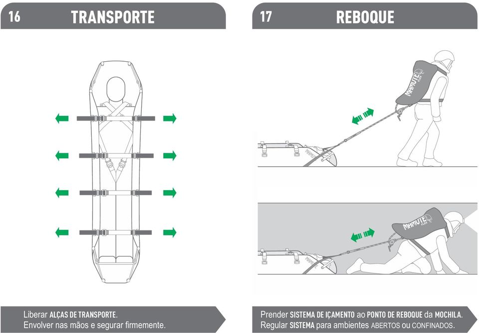 Prender SISTEMA DE IÇAMENTO ao PONTO DE REBOQUE da