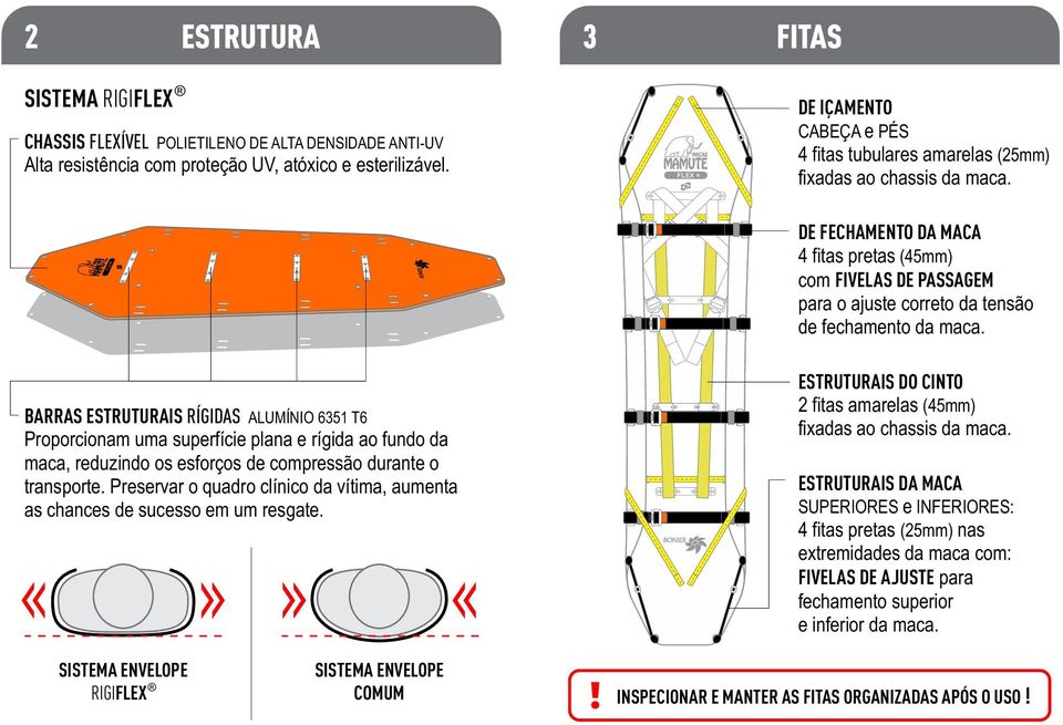 BARRAS ESTRUTURAIS RÍGIDAS ALUMÍNIO 6351 T6 Proporcionam uma superfície plana e rígida ao fundo da maca, reduzindo os esforços de compressão durante o transporte.