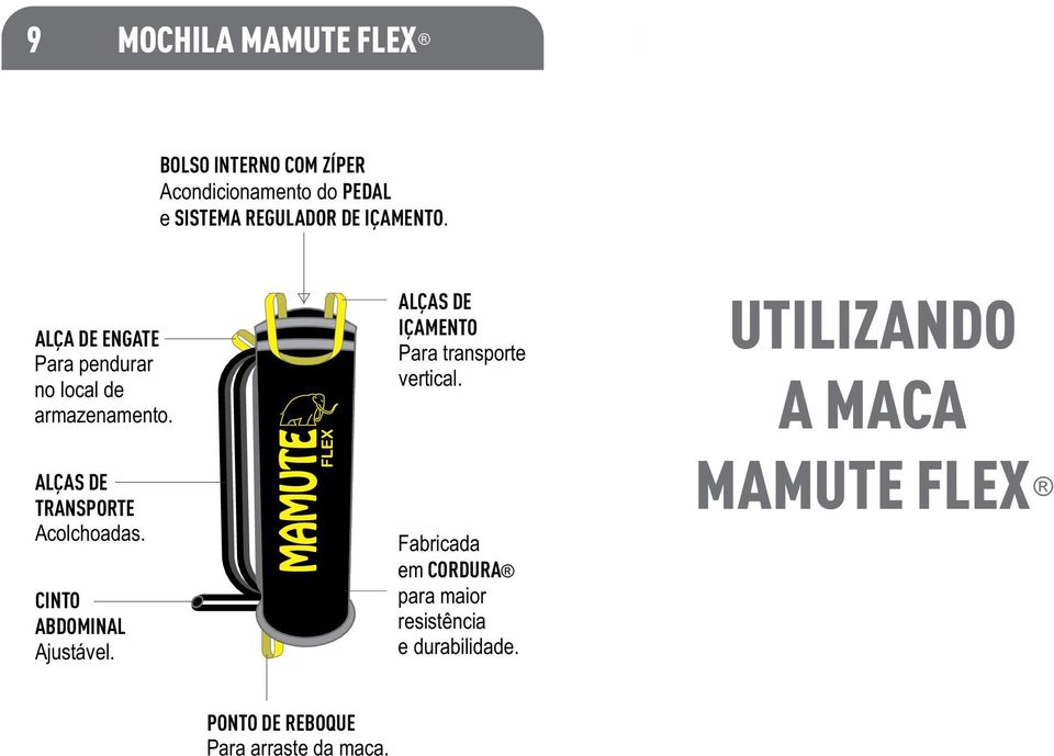 ALÇAS DE TRANSPORTE Acolchoadas. CINTO ABDOMINAL Ajustável.