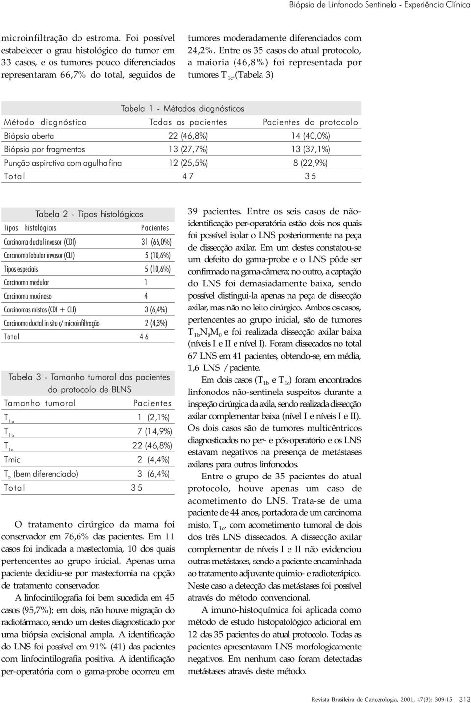 Entre os 35 casos do atual protocolo, a maioria (46,8%) foi representada por tumores T 1c.