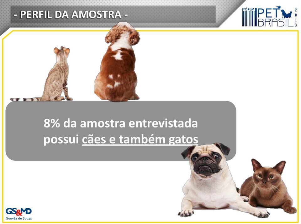 amostra