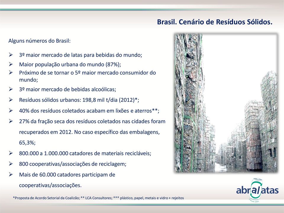 mercado de bebidas alcoólicas; Resíduos sólidos urbanos: 198,8 mil t/dia (2012)*; 40% dos resíduos coletados acabam em lixões e aterros**; 27% da fração seca dos resíduos coletados nas