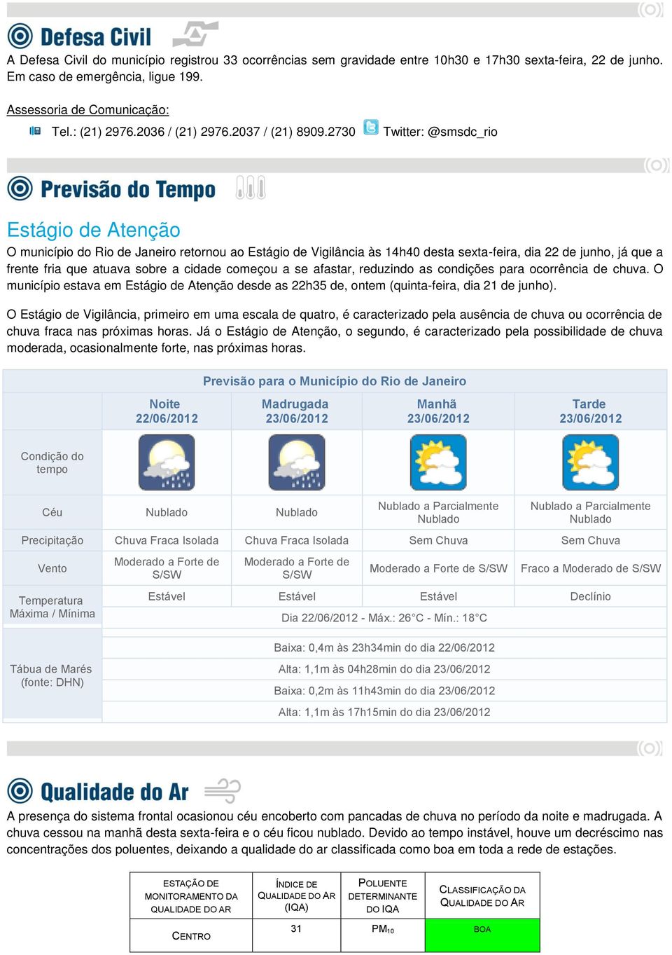 2730 Twitter: @smsdc_rio Estágio de Atenção O município do Rio de Janeiro retornou ao Estágio de Vigilância às 14h40 desta sexta-feira, dia 22 de junho, já que a frente fria que atuava sobre a cidade