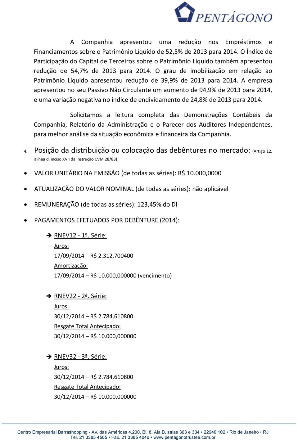 O grau de imobilização em relação ao Patrimônio Líquido apresentou redução de 39,9% de 2013 para 2014.