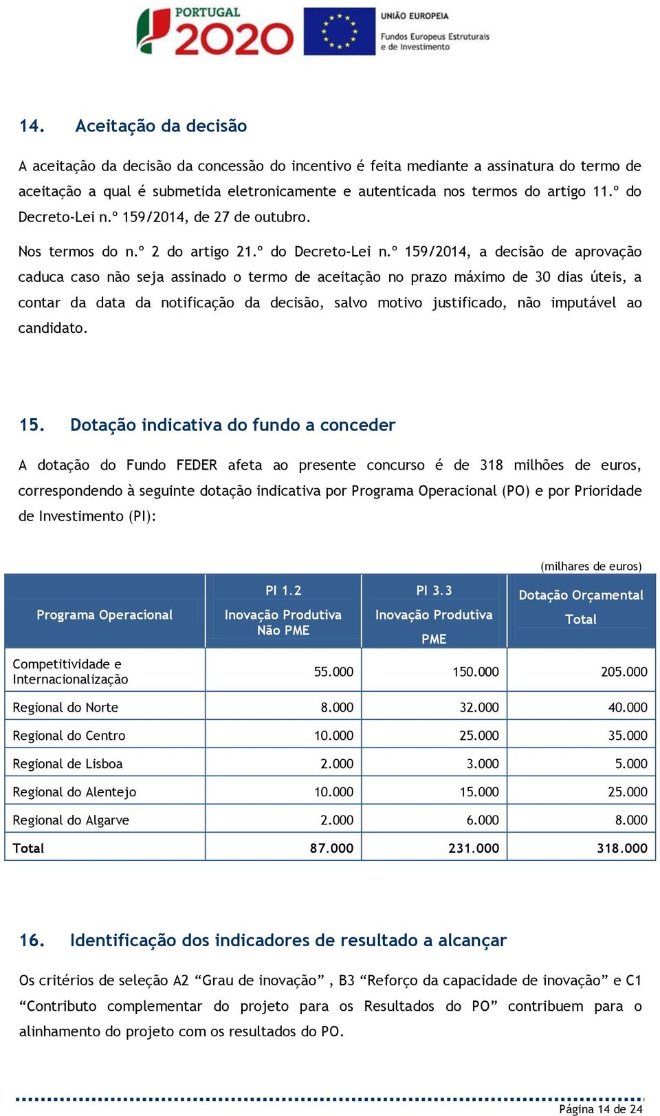 º 159/2014, de 27 de outubro. Nos termos do n.º 2 do artigo 21.