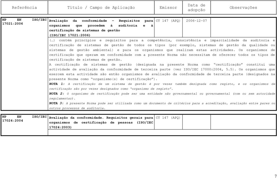 de gestão ambiental) e para os organismos que realizam estas actividades.