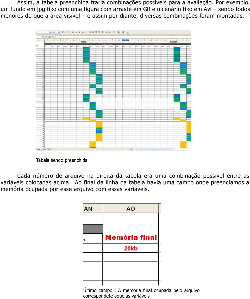 possivel entre as variáveis colocadas acima.