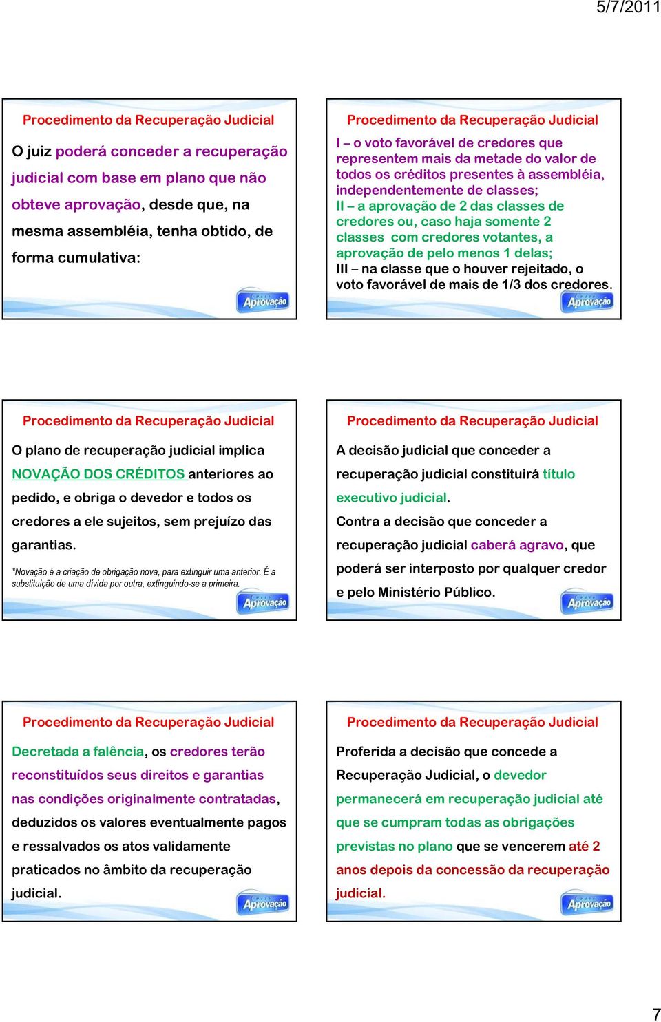 votantes, a aprovação de pelo menos 1 delas; III na classe que o houver rejeitado, o voto favorável de mais de 1/3 dos credores.