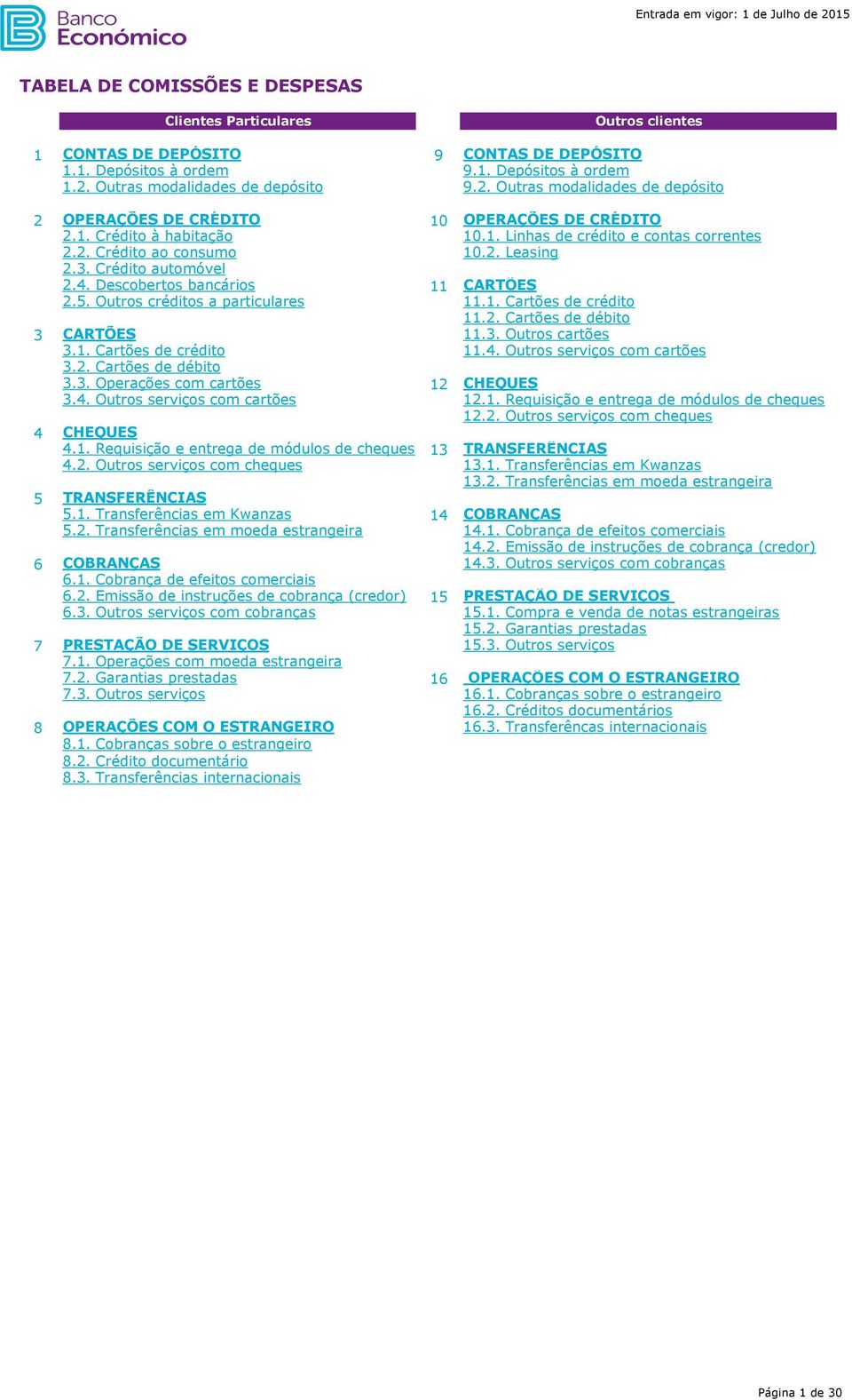 2. Leasing 2.3. Crédito automóvel 2.4. escobertos bancários 2.5. Outros créditos a particulares 11 CARTÕES 11.1. Cartões de crédito 11.2. Cartões de débito 3 CARTÕES 3.1. Cartões de crédito 11.3. Outros cartões 11.