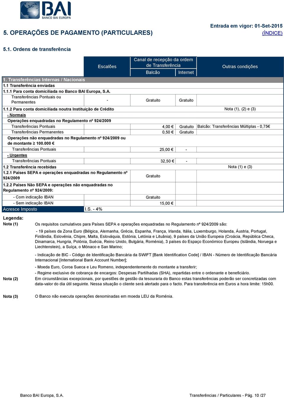 Urgentes Transferências Pontuais 1.2 Transferência recebidas 1.2.1 Países SEPA e operações enquadradas no Regulamento nº 924/2009 - Com indicação IBAN - Sem indicação IBAN I.S. - 4% Legenda: Escalões Operações não enquadradas no Regulamento nº 924/2009 ou de montante 100.