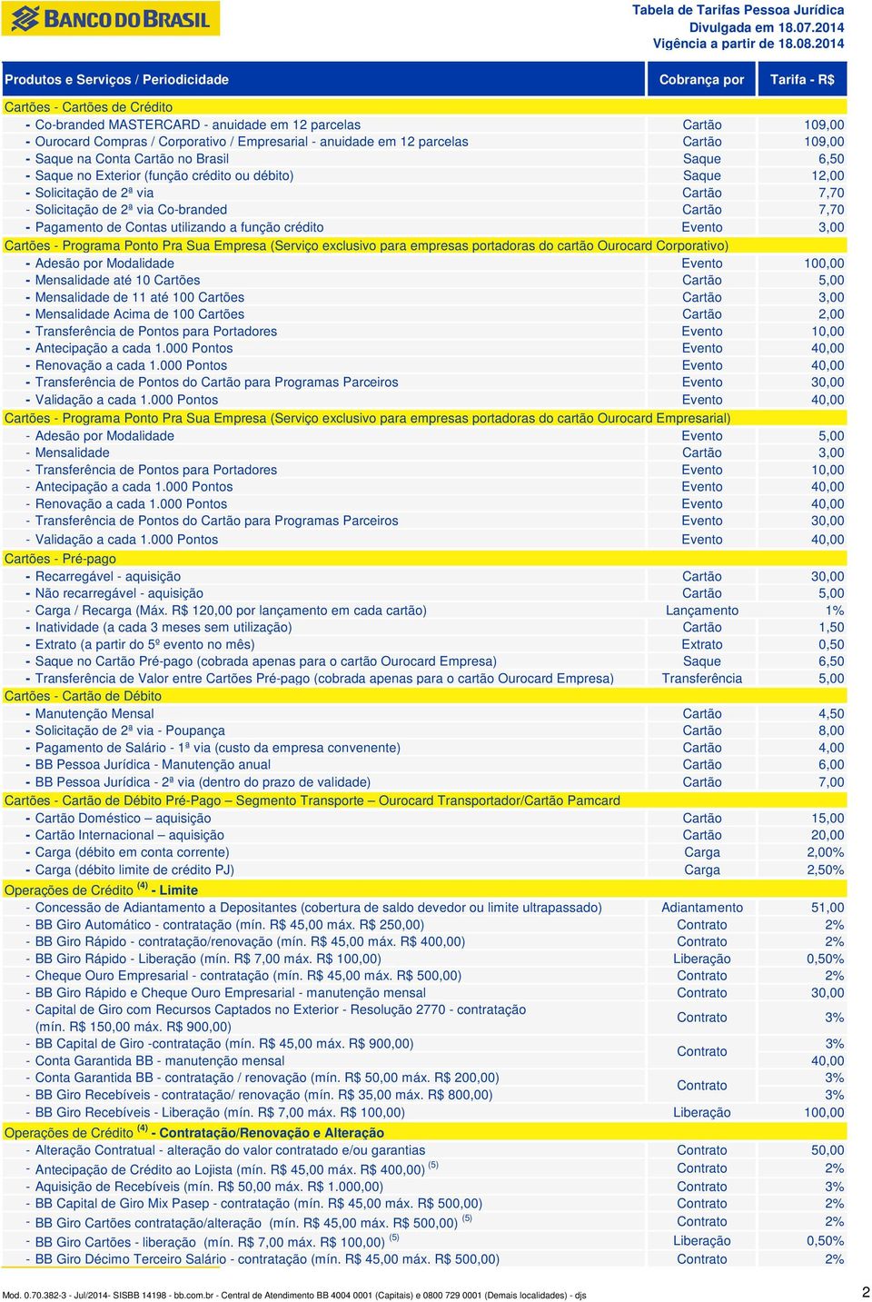 Solicitação de 2ª via Co-branded Cartão 7,70 - Pagamento de Contas utilizando a função crédito Evento 3,00 Cartões - Programa Ponto Pra Sua Empresa (Serviço exclusivo para empresas portadoras do