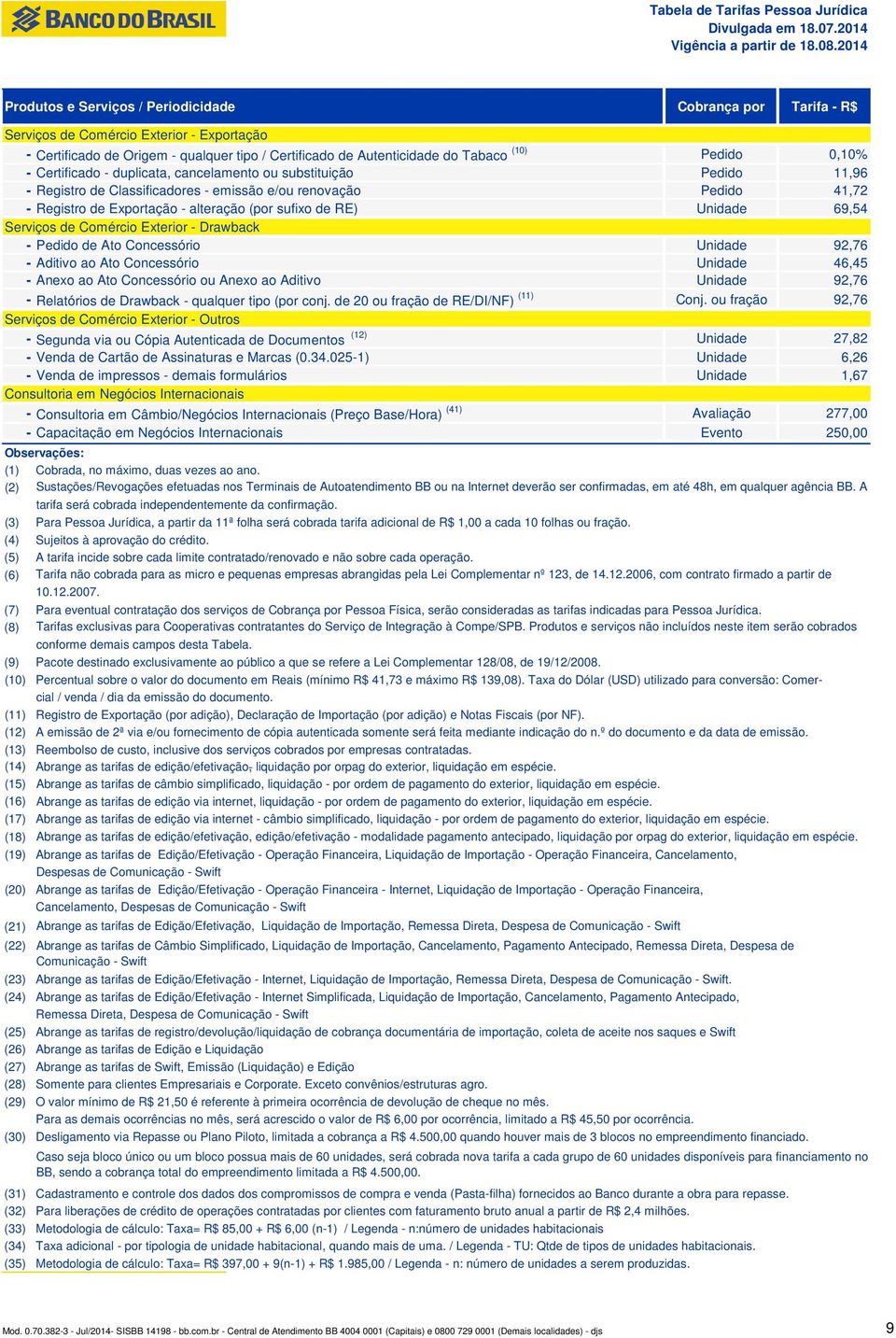 Unidade 69,54 Serviços de Comércio Exterior - Drawback - Pedido de Ato Concessório Unidade 92,76 - Aditivo ao Ato Concessório Unidade 46,45 - Anexo ao Ato Concessório ou Anexo ao Aditivo Unidade