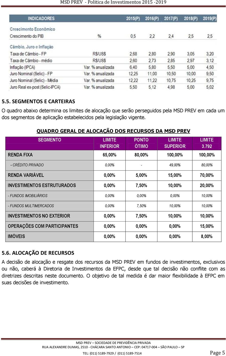 792 RENDA FIXA 65,00% 80,00% 100,00% 100,00% - CRÉDITO PRIVADO 0,00% - 49,00% 80,00% RENDA VARIÁVEL 0,00% 5,00% 15,00% 70,00% INVESTIMENTOS ESTRUTURADOS 0,00% 7,50% 10,00% 20,00% - FUNDOS