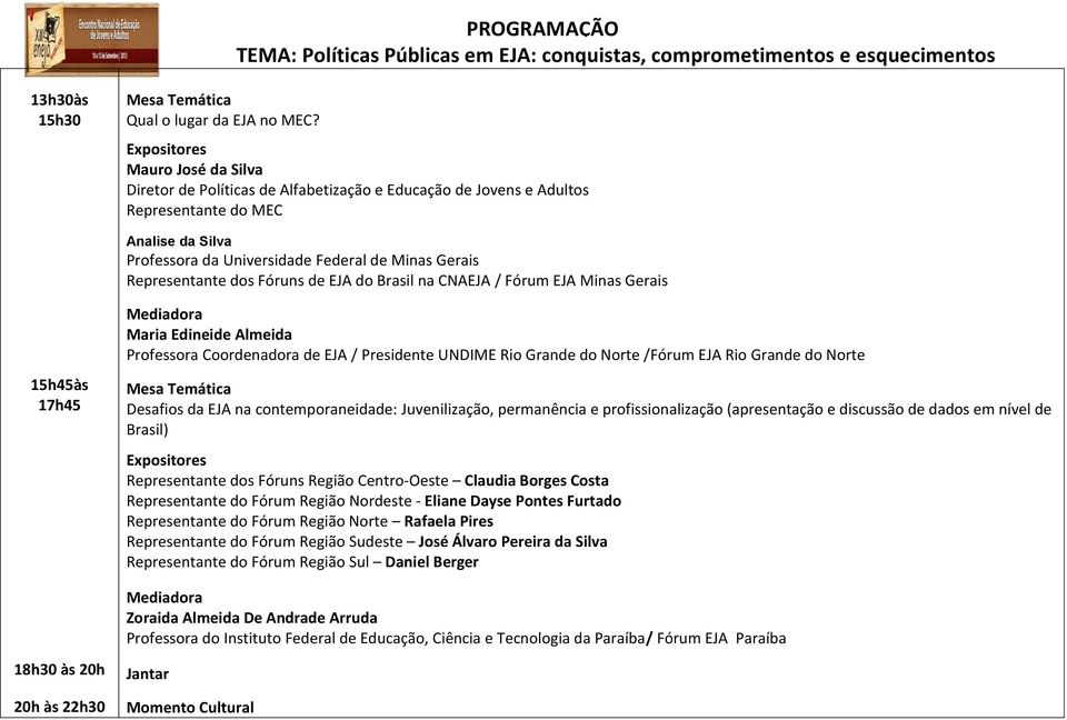 Representante dos Fóruns de EJA do Brasil na CNAEJA / Fórum EJA Minas Gerais 15h45às 17h45 Mediadora Maria Edineide Almeida Professora Coordenadora de EJA / Presidente UNDIME Rio Grande do Norte