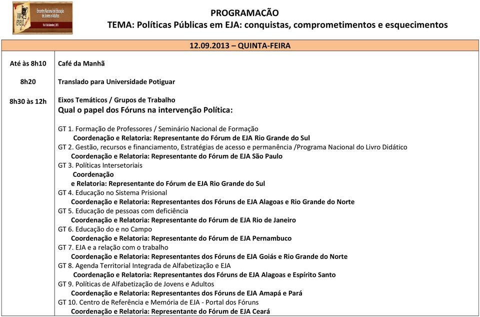 Gestão, recursos e financiamento, Estratégias de acesso e permanência /Programa Nacional do Livro Didático Coordenação e Relatoria: Representante do Fórum de EJA São Paulo GT 3.