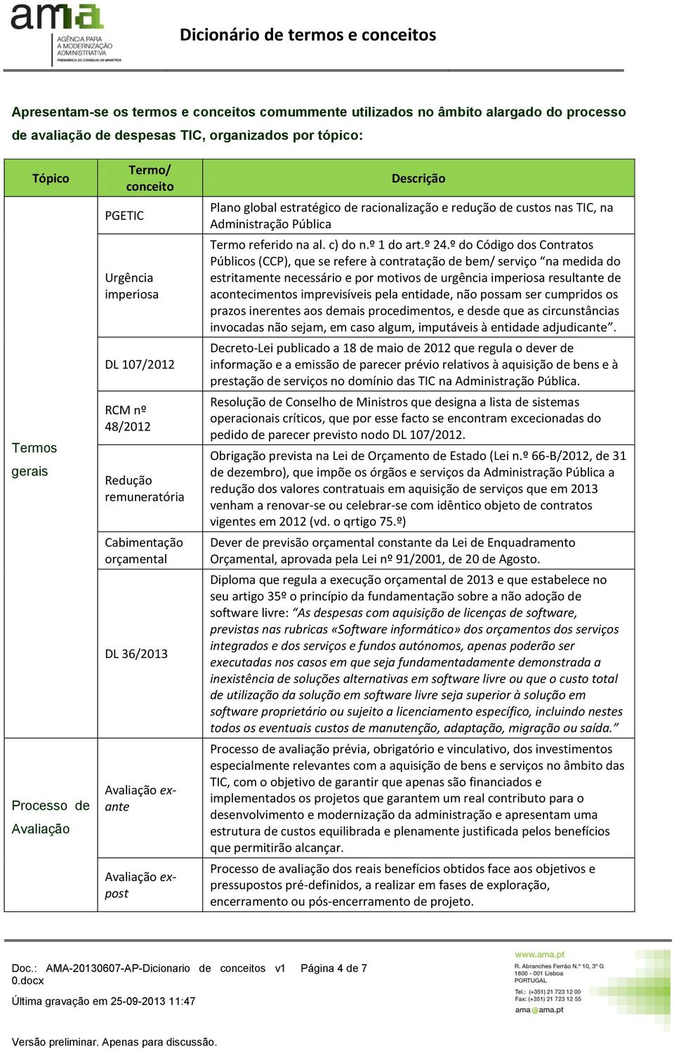 racionalização e redução de custos nas TIC, na Administração Pública Termo referido na al. c) do n.º 1 do art.º 24.