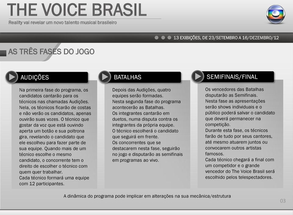 O técnico que gostar da voz que está ouvindo aperta um botão e sua poltrona gira, revelando o candidato que ele escolheu para fazer parte de sua equipe.