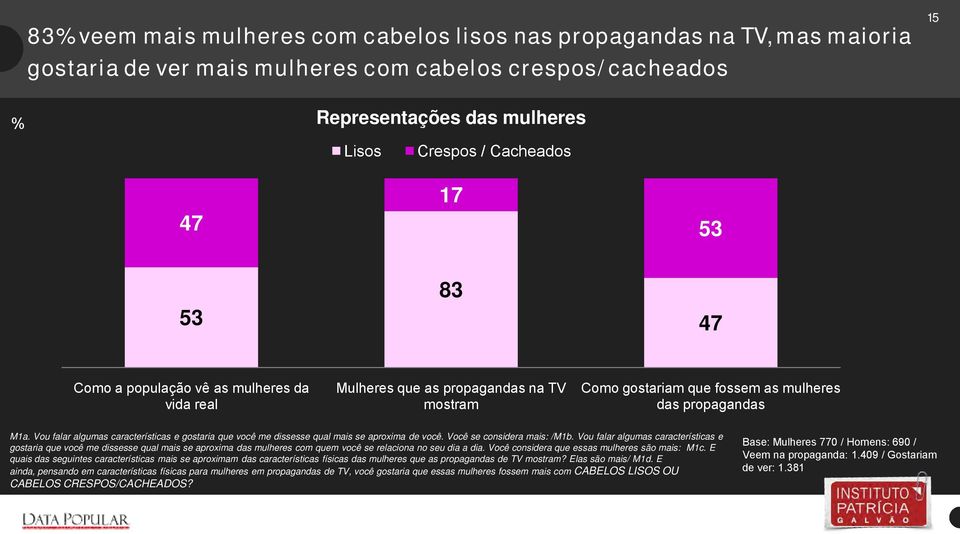 Vou falar algumas características e gostaria que você me dissesse qual mais se aproxima de você. Você se considera mais: /M1b.