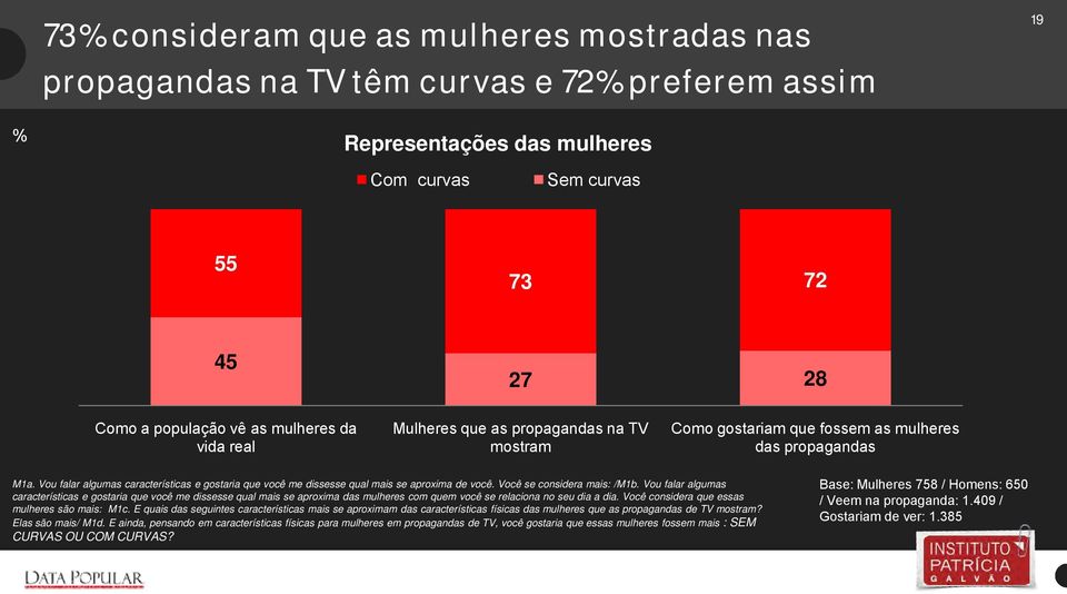 Vou falar algumas características e gostaria que você me dissesse qual mais se aproxima de você. Você se considera mais: /M1b.