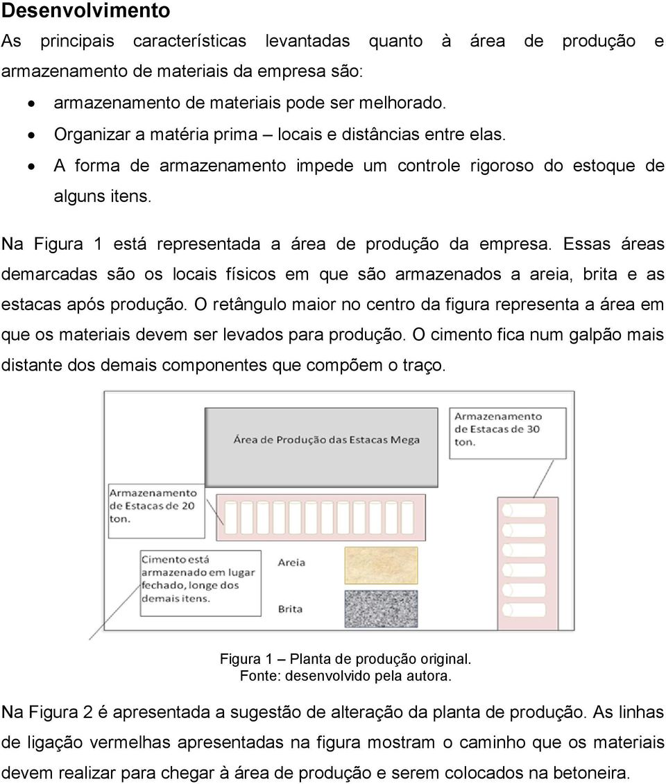 Essas áreas demarcadas são os locais físicos em que são armazenados a areia, brita e as estacas após produção.