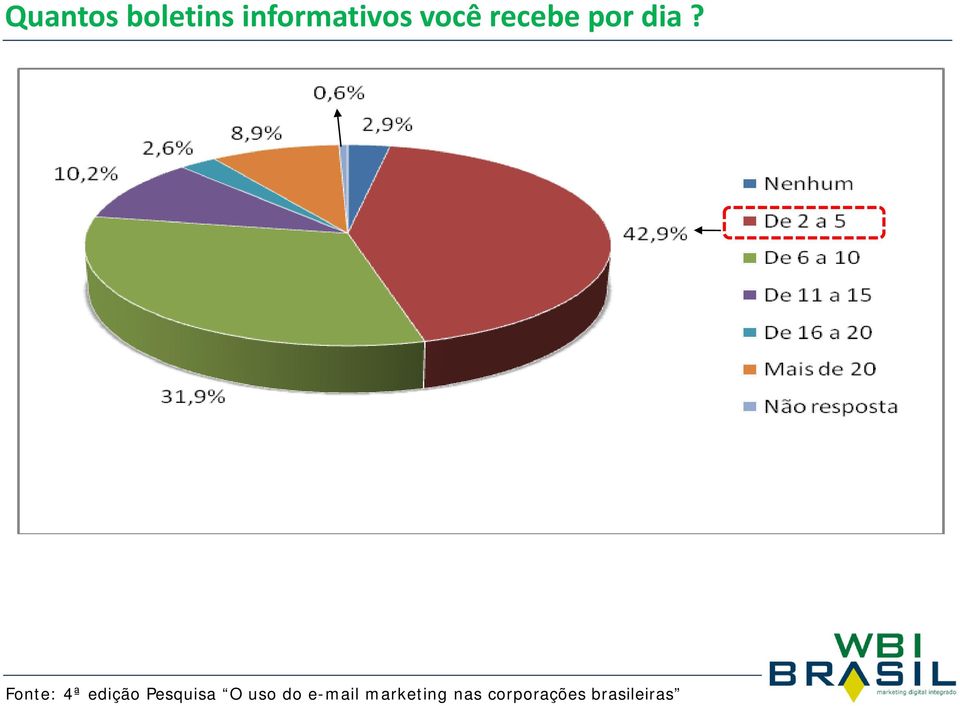 informativos