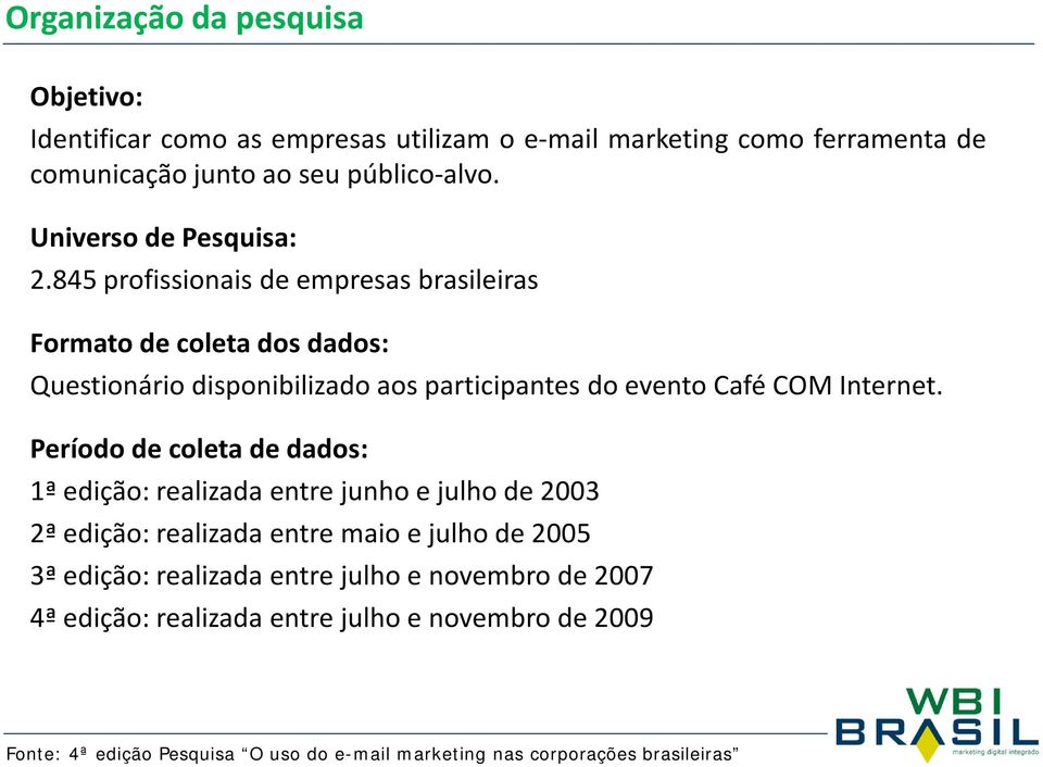 845 profissionais de empresas brasileiras Formato de coleta dos dados: Questionário disponibilizado aos participantes do evento Café COM