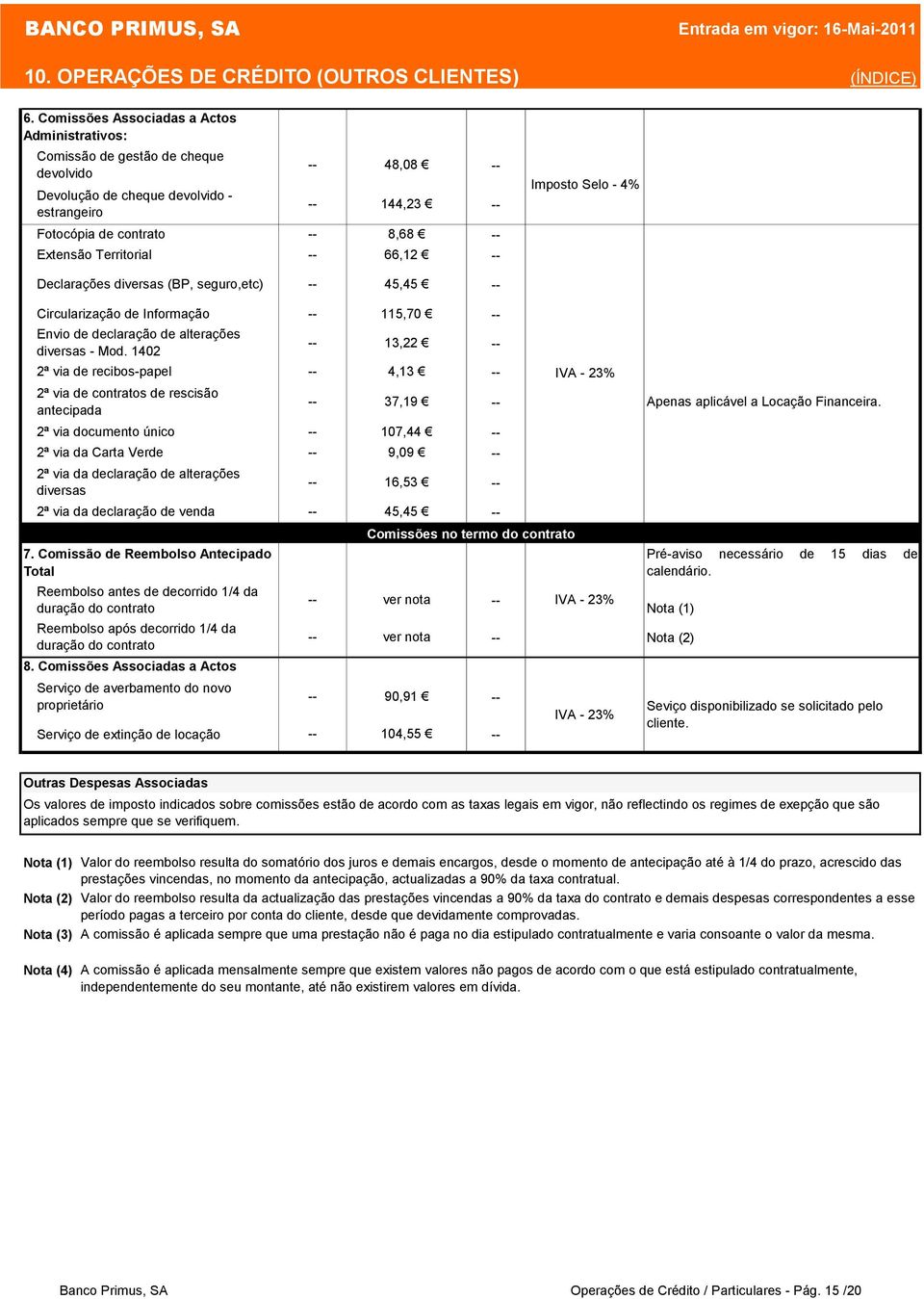 Declarações diversas (BP, seguro,etc) 45,45 Circularização de Informação 115,70 Envio de declaração de alterações diversas - Mod.