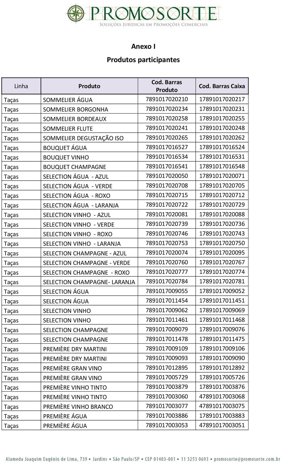 7891017020241 17891017020248 Taças SOMMELIER DEGUSTAÇÃO ISO 7891017020265 17891017020262 Taças BOUQUET ÁGUA 7891017016527 17891017016524 Taças BOUQUET VINHO 7891017016534 17891017016531 Taças BOUQUET