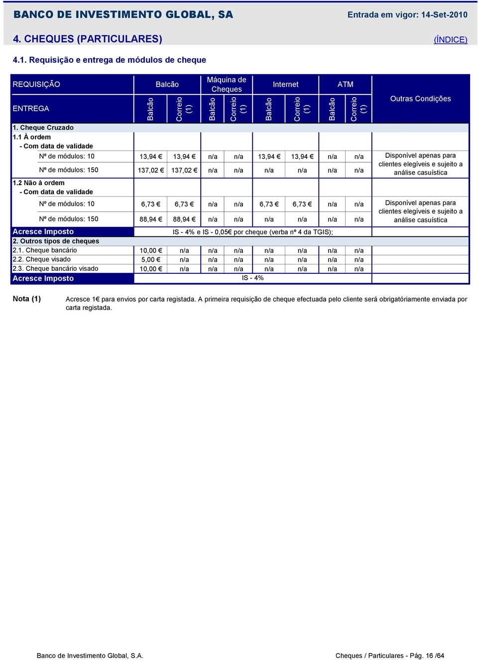 2 Não à ordem - Com data de validade 13,94 13,94 13,94 13,94 137,02 137,02 Nº de módulos: 10 6,73 6,73 6,73 6,73 Disponível apenas para clientes elegíveis e sujeito a Nº de módulos: 150 88,94 88,94