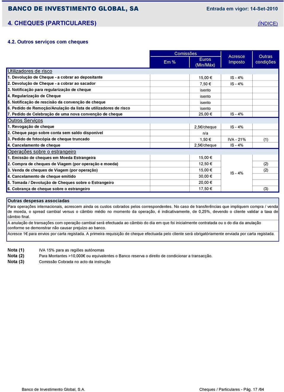 Pedido de Celebração de uma nova convenção de cheque Outros Serviços 1. Revogação de cheque 2. Cheque pago sobre conta sem saldo disponível 3. Pedido de fotocópia de cheque truncado 4.