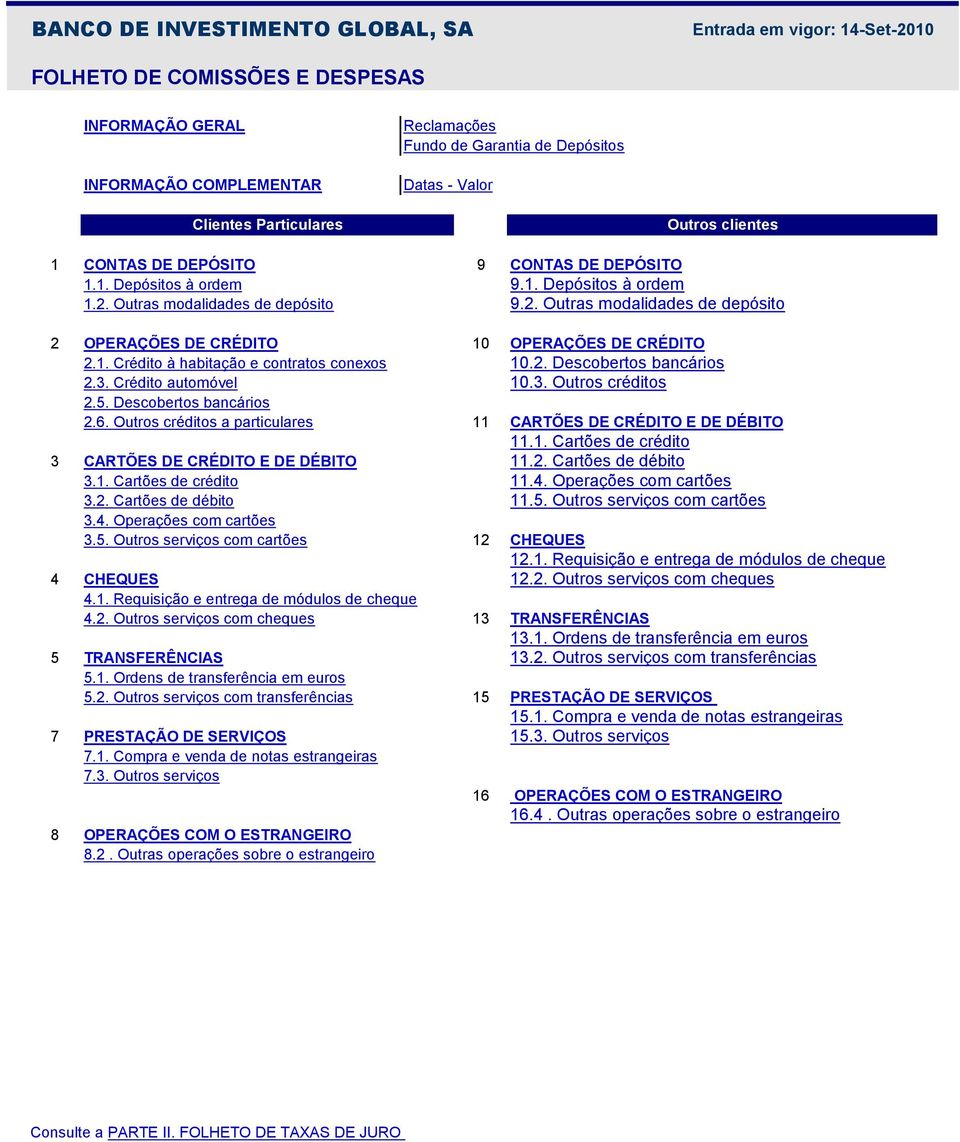 2. Descobertos bancários 2.3. Crédito automóvel 10.3. Outros créditos 2.5. Descobertos bancários 2.6. Outros créditos a particulares 11 CARTÕES DE CRÉDITO E DE DÉBITO 11.1. Cartões de crédito 3 CARTÕES DE CRÉDITO E DE DÉBITO 11.