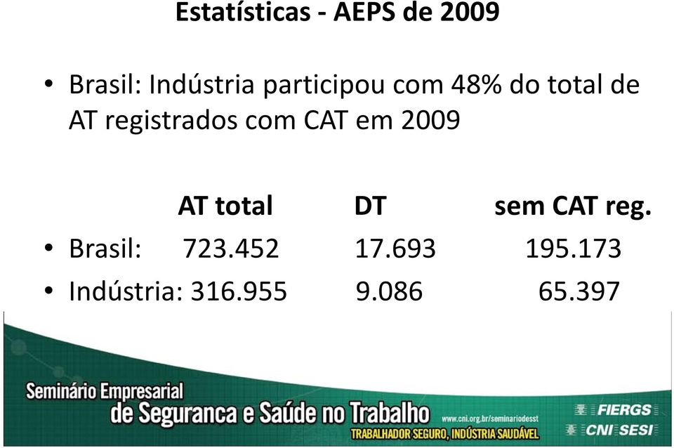 com CAT em 2009 AT total DT sem CAT reg.