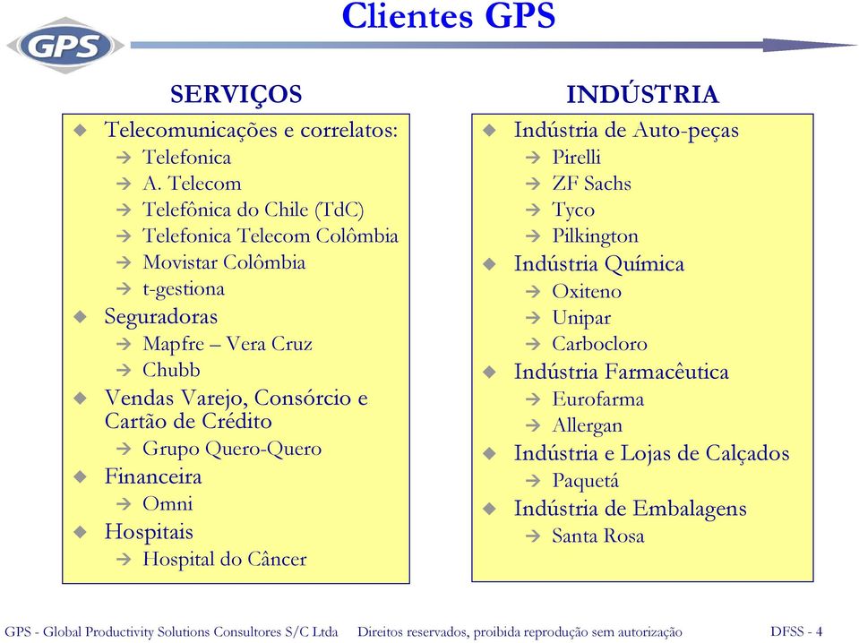 Crédito Grupo Quero-Quero Financeira Omni Hospitais Hospital do Câncer INDÚSTRIA Indústria de Auto-peças Pirelli ZF Sachs Tyco Pilkington Indústria Química