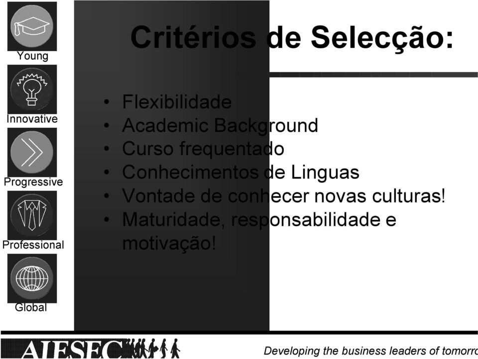 Conhecimentos de Linguas Vontade de conhecer