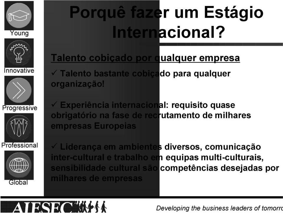 Experiência internacional: requisito quase obrigatório na fase de recrutamento de milhares empresas