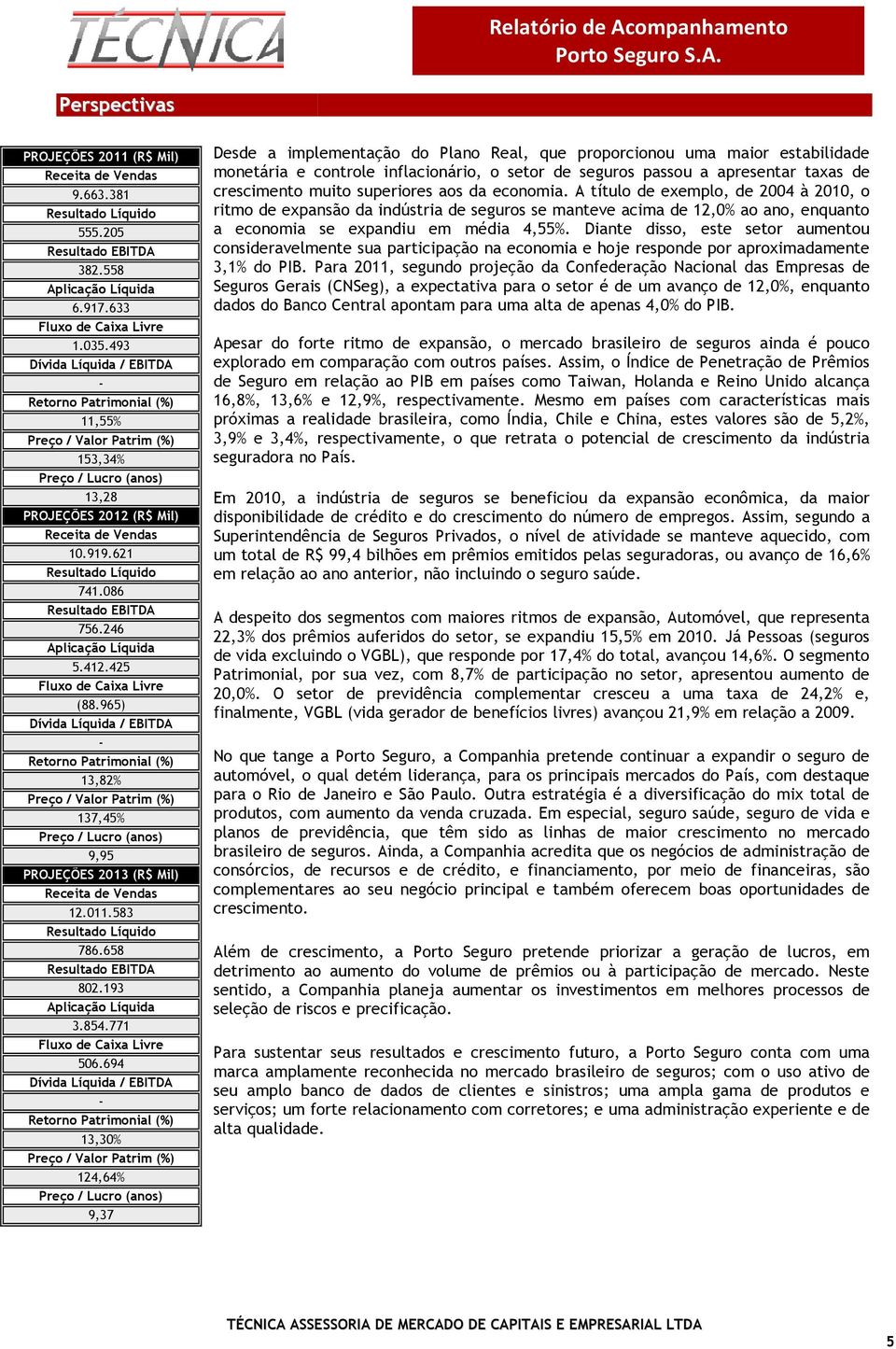 86 Resultado EBITDA 756.246 Aplicação Líquida 5.412.425 Fluxo de Caixa Livre (88.