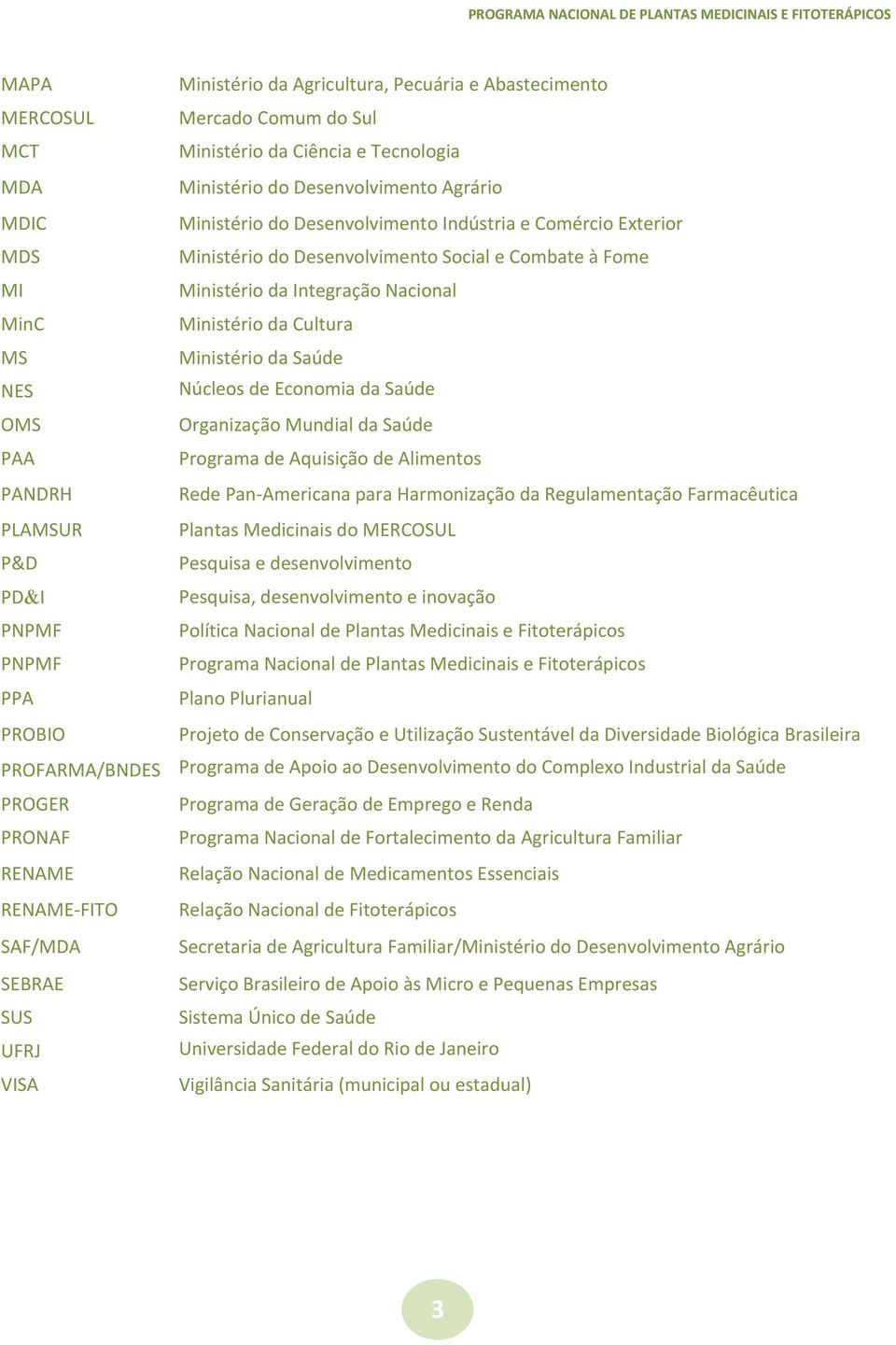 Núcleos de Economia da Saúde OMS Organização Mundial da Saúde PAA Programa de Aquisição de Alimentos PANDRH Rede Pan Americana para Harmonização da Regulamentação Farmacêutica PLAMSUR Plantas