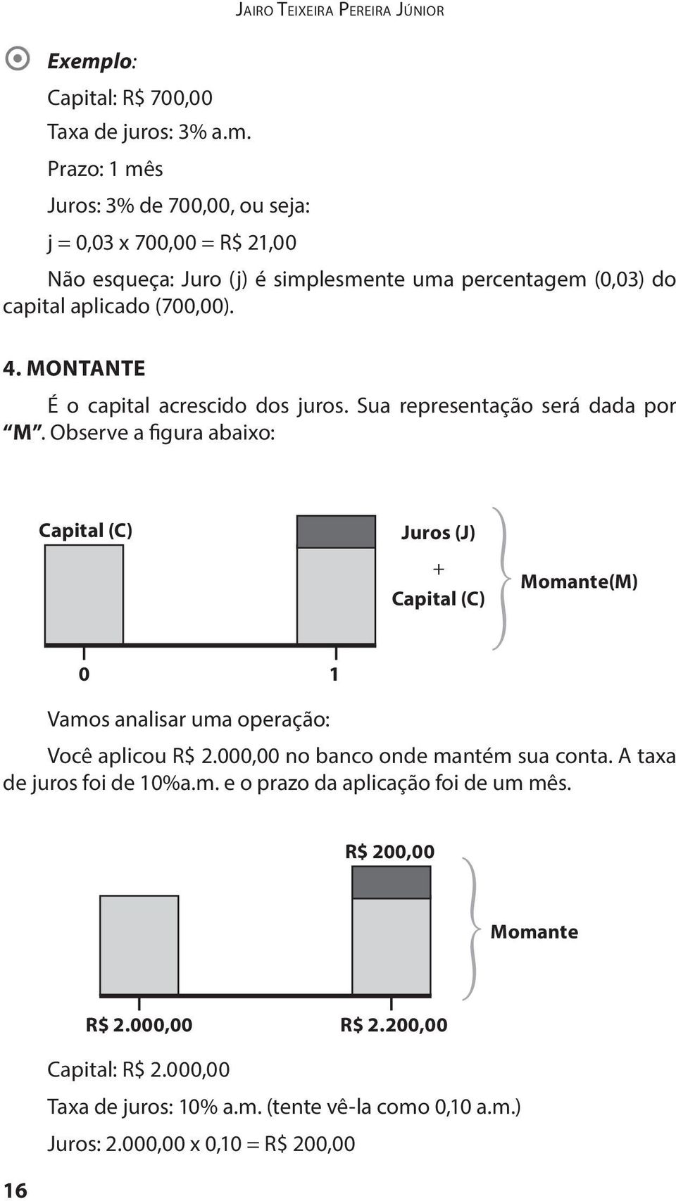 Observe a figura abaixo: apital () Juros (J) + Momante(M) apital () 0 1 Vamos analisar uma operação: Você aplicou R$ 2.000,00 no banco onde mantém sua conta.