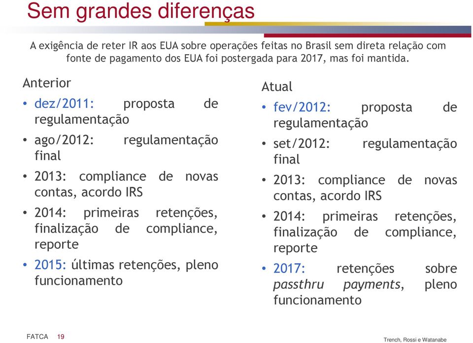 Anterior dez/2011: proposta de regulamentação ago/2012: final regulamentação 2013: compliance de novas contas, acordo IRS 2014: primeiras retenções, finalização de