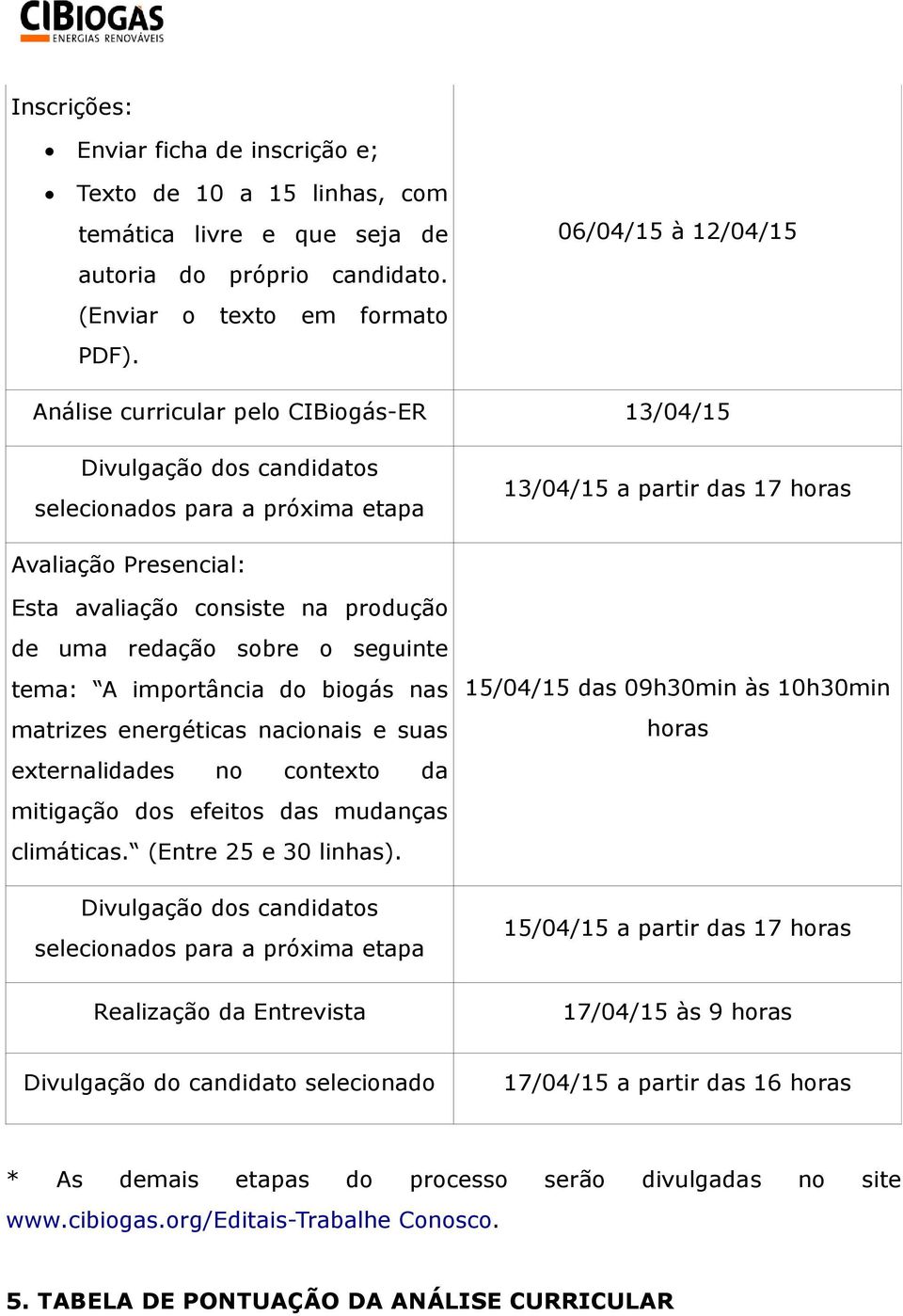 consiste na produção de uma redação sobre o seguinte tema: A importância do biogás nas matrizes energéticas nacionais e suas externalidades no contexto da mitigação dos efeitos das mudanças