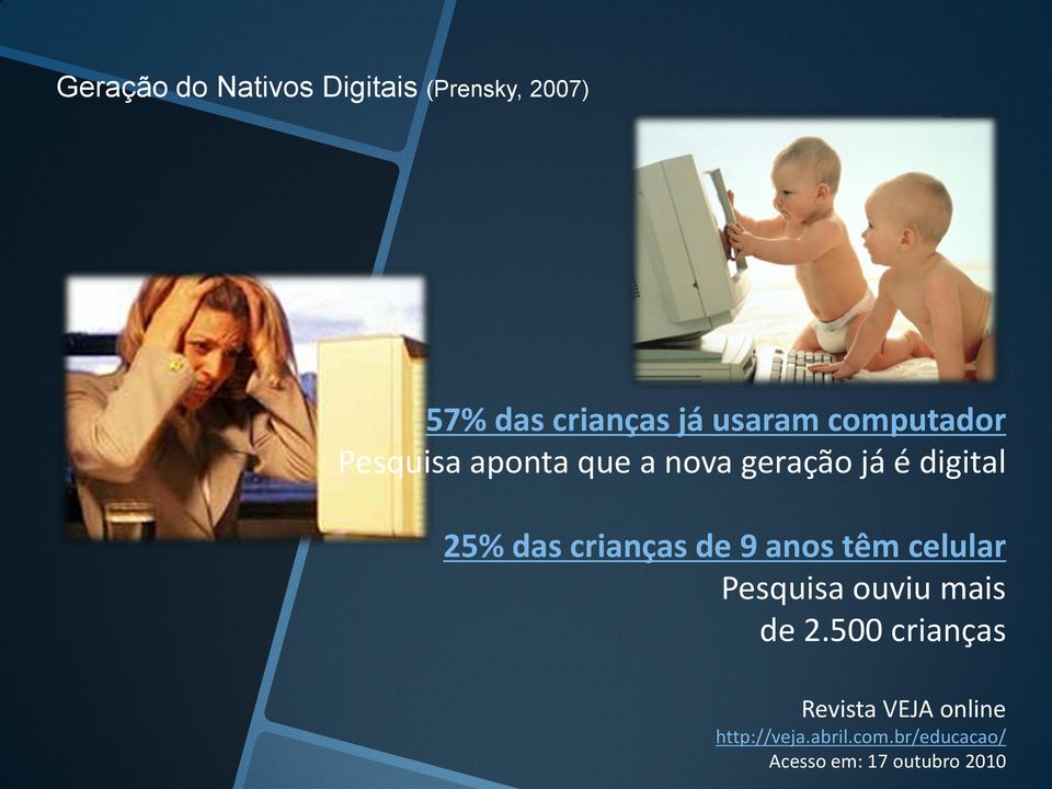 crianças de 9 anos têm celular Pesquisa ouviu mais de 2.