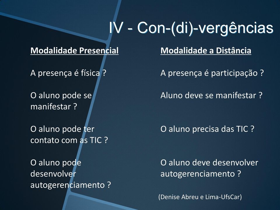 O aluno pode desenvolver autogerenciamento?