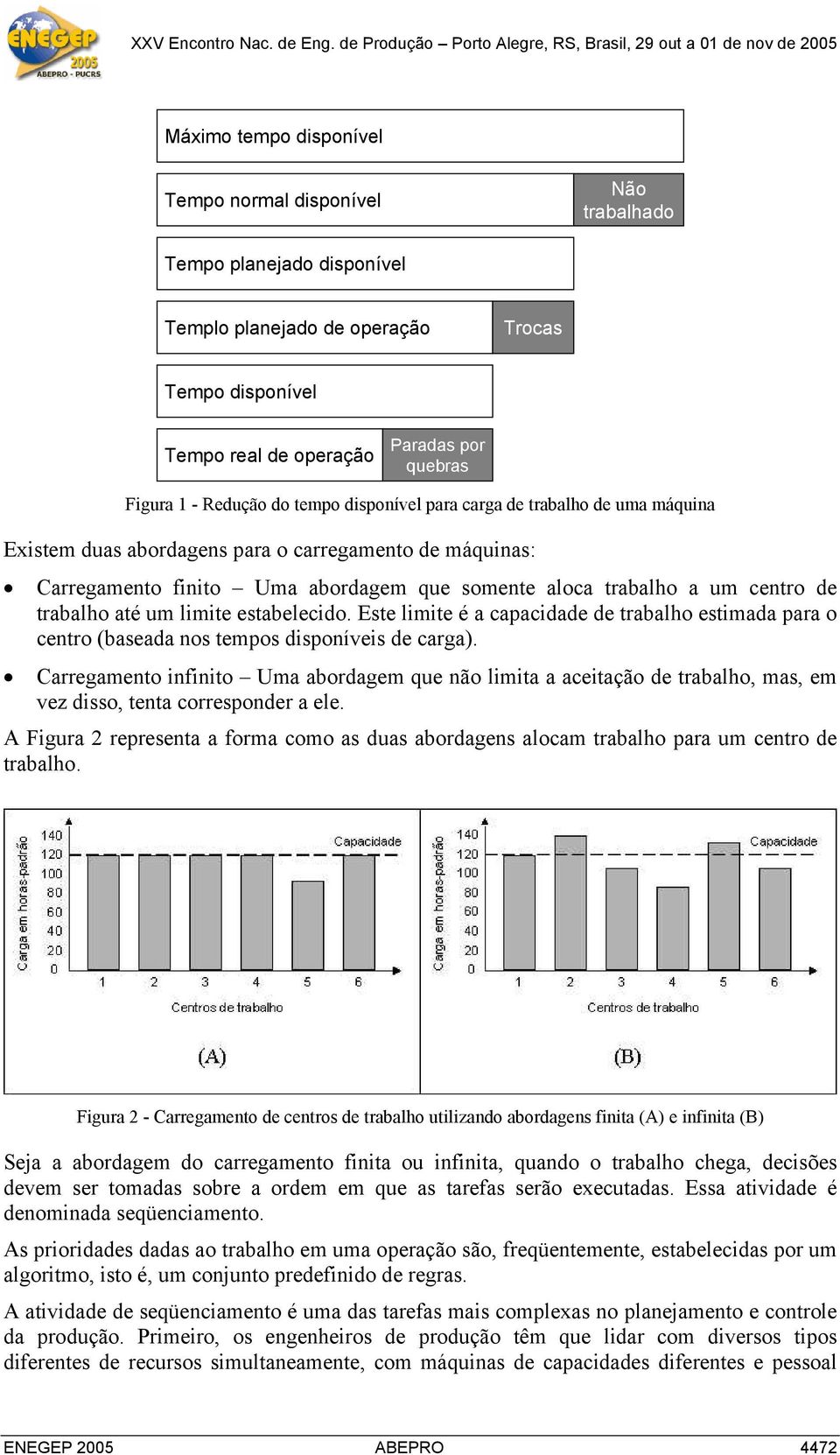 trabalho até um limite estabelecido. Este limite é a capacidade de trabalho estimada para o centro (baseada nos tempos disponíveis de carga).