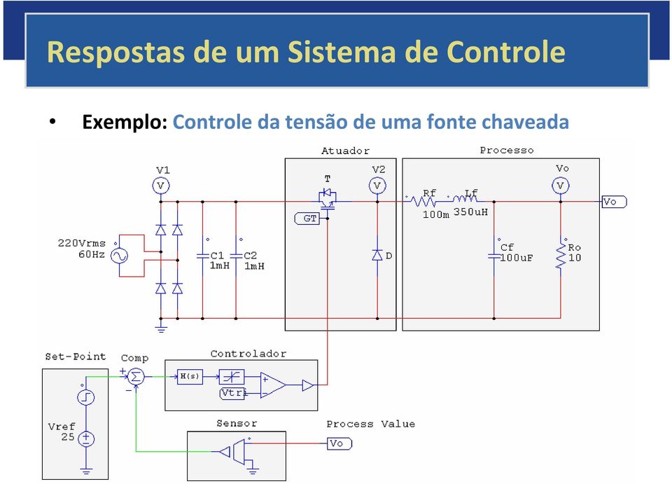 Exemplo: Controle da