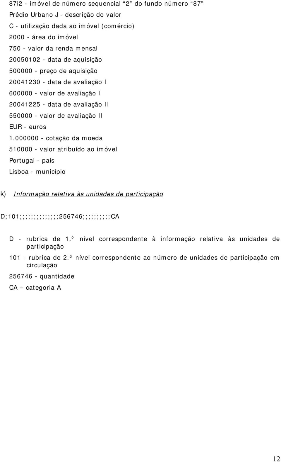 510000 - valor atribuído ao imóvel Portugal - país Lisboa - município k) Informação relativa às unidades de participação D;101;;;;;;;;;;;;;;256746;;;;;;;;;;CA D - rubrica de 1.