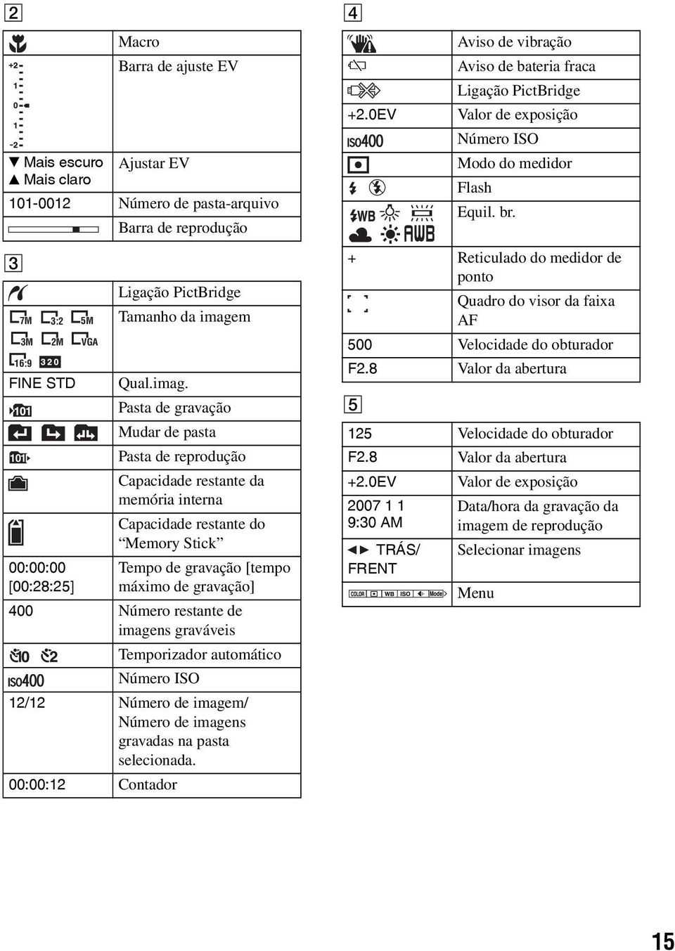 m Qual.imag.