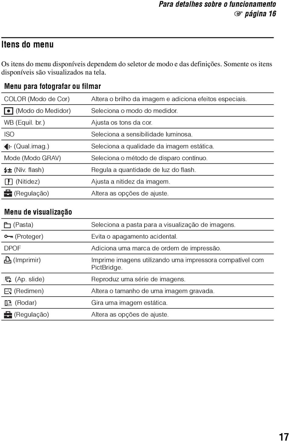 flash) (Nitidez) (Regulação) Altera o brilho da imagem e adiciona efeitos especiais. Seleciona o modo do medidor. Ajusta os tons da cor. Seleciona a sensibilidade luminosa.